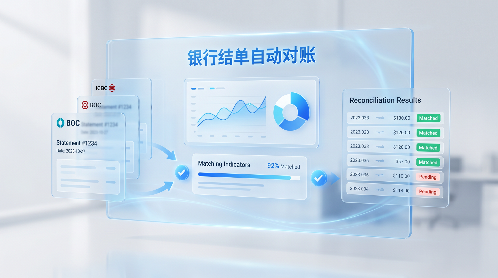 方案丨券商投研、保险核保、制造排产，企业级AI真干上了
