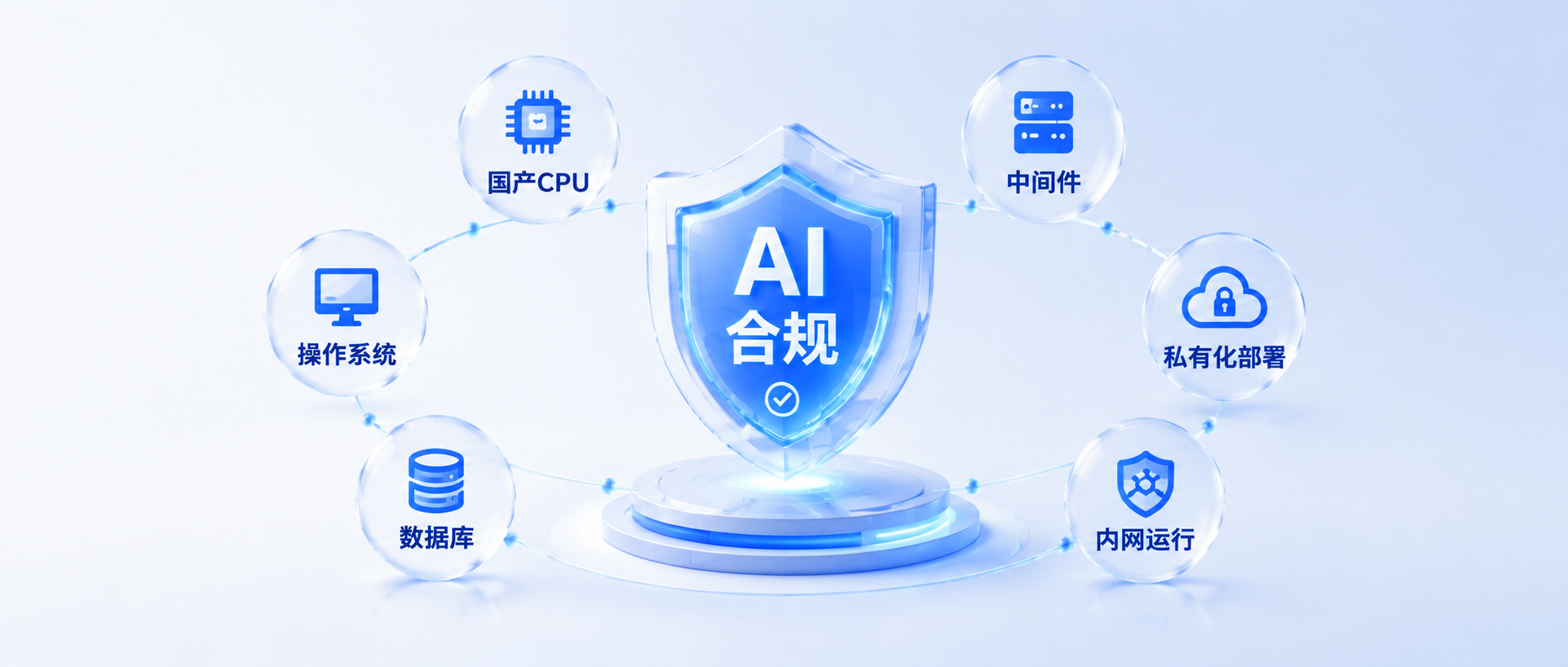 信创环境下，AI办公如何合规落地？