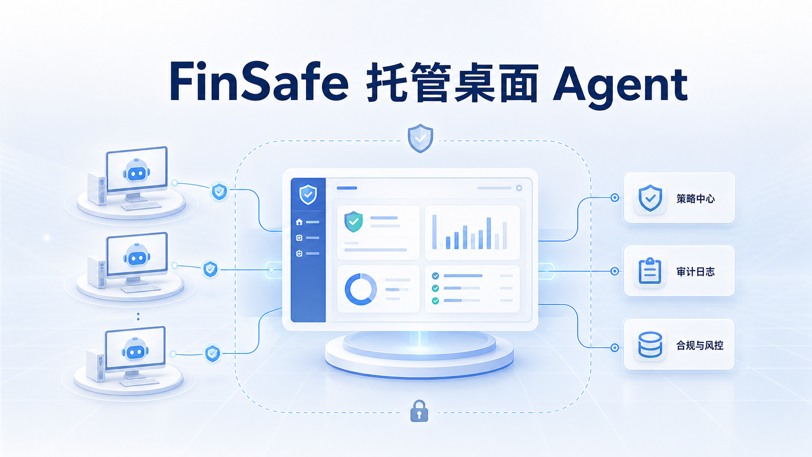 从个人策略到企业托管：如何将公司员工自行安装的Agent工具纳入统一监管？