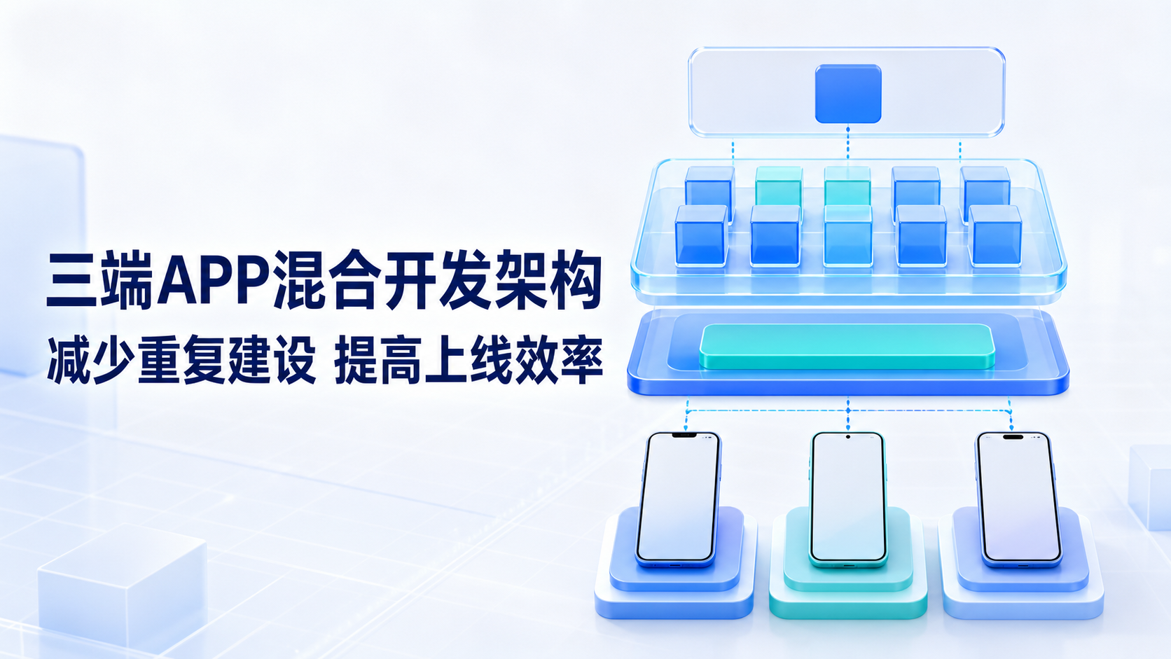 APP同时覆盖了iOS、安卓和鸿蒙，如何选择混合开发架构才能减少重复建设，提高功能上线效率～