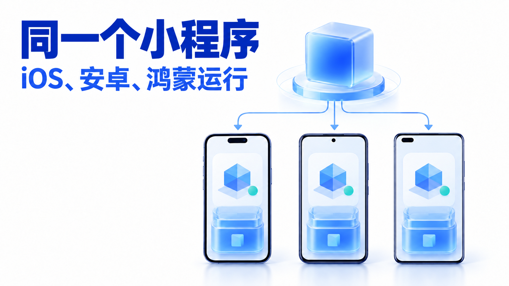 iOS、安卓、鸿蒙APP如何运行同一个小程序