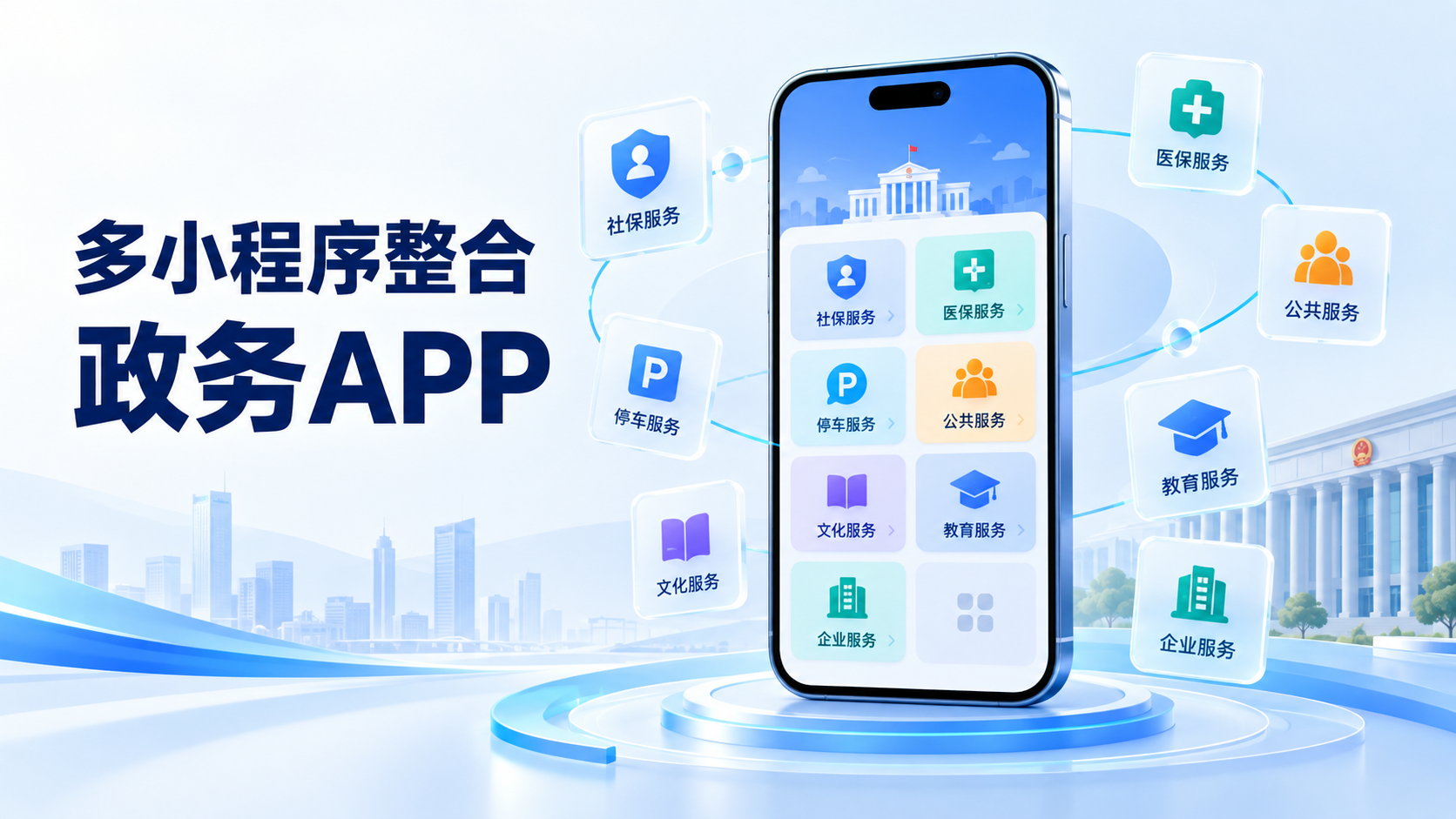 是不是不需要重新开发，就能整合各部门已有的小程序、H5页面，构建统一的移动政务门户