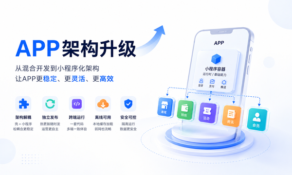 把H5换成小程序——分享一下团队如何借助小程序容器将APP解耦优化，实现端云一体的跨端混合开发架构