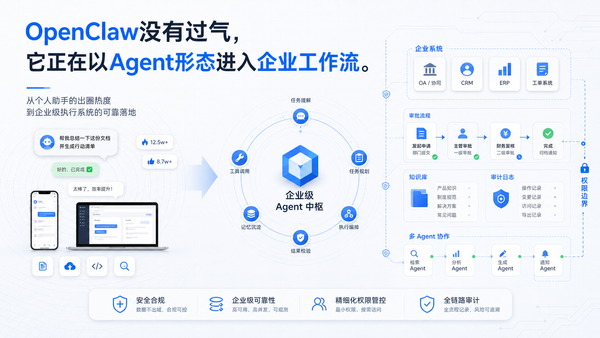 OpenClaw过气了吗？并没有，它正在以Agent形态进入企业工作流