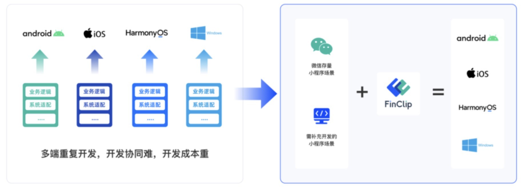 互联网高手教你如何搜集你想要的信息