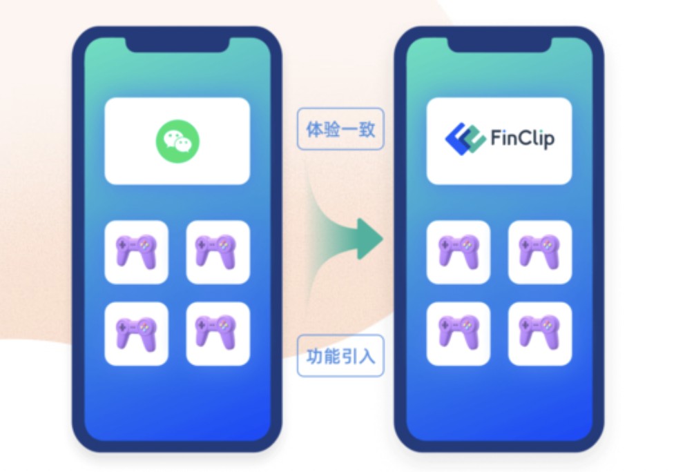 从连接到生态，凡泰极客 FinClip2.0 开启企业端小程序应用新时代