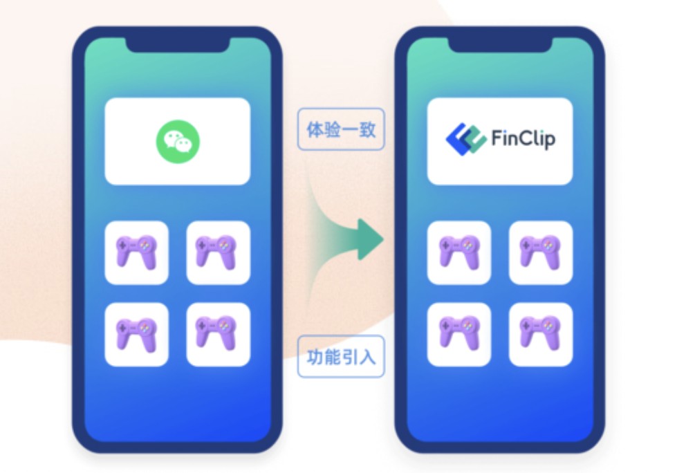 Spring的@Scheduled 如何动态更新cron表达式