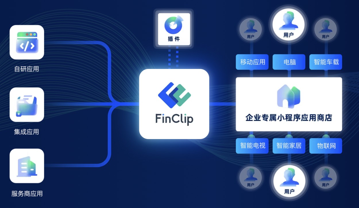 SpringBoot集成SwaggerUi以及启动时遇到的错误