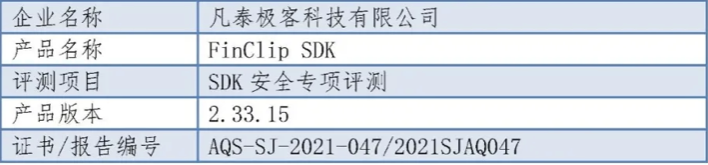 FinClip 通过中国信通院 SDK 安全专项测试