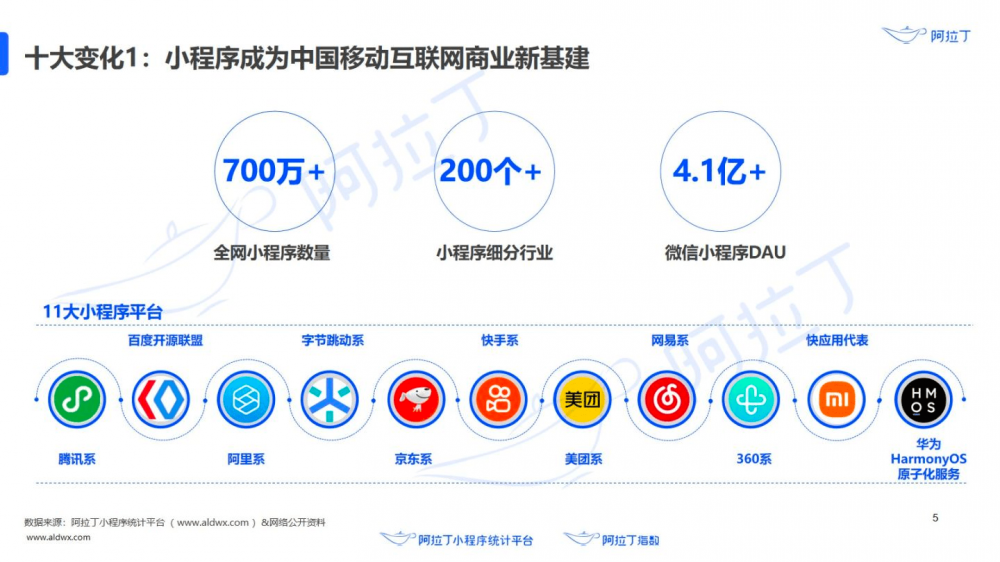 如何让PC桌面端应用具备小程序运行能力