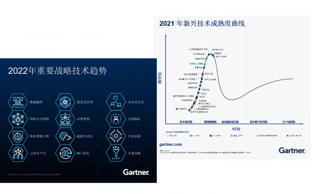 “小程序+组装式”提升App开发效率
