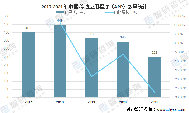 小程序技术能否成为移动应用市场新机遇？ 