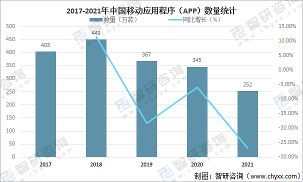 小程序技术能否成为移动应用市场新机遇？ uniapp