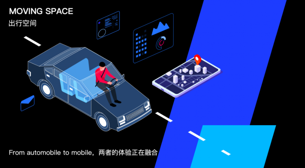 车联网数字化背景下，车企掌控车载小程序生态是关键