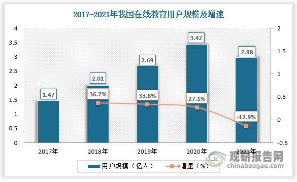 小程序跳转APP的优势，为什么线上教育服务最佳方式是小程序化？