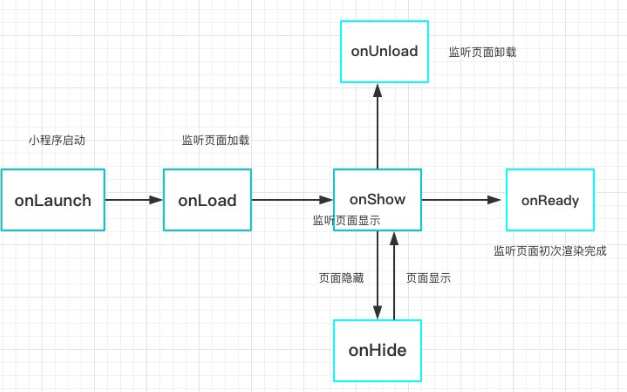 图片.png