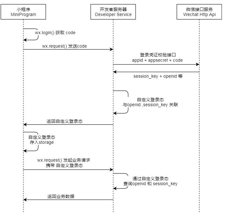 图片.png