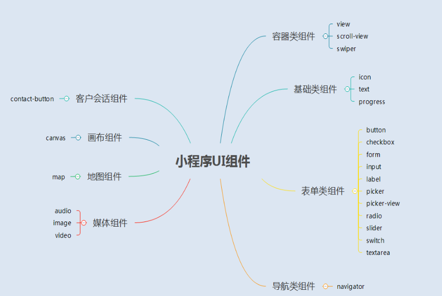 图片.png
