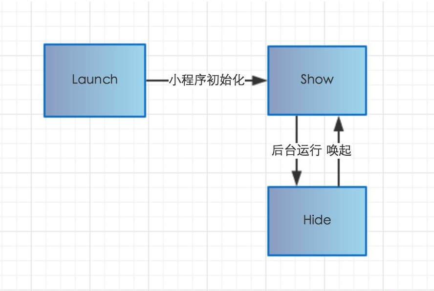 图片.png