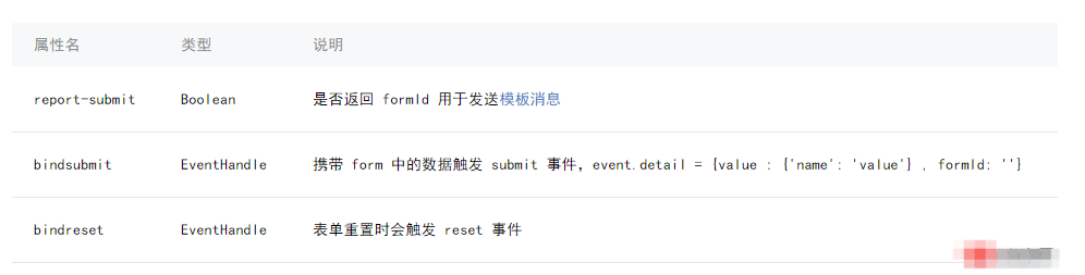 微信小程序表单组件分享及实际应用详细解读