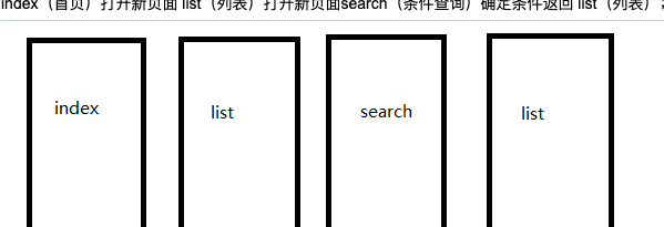 微信小程序页面跳转传值案例深度解析