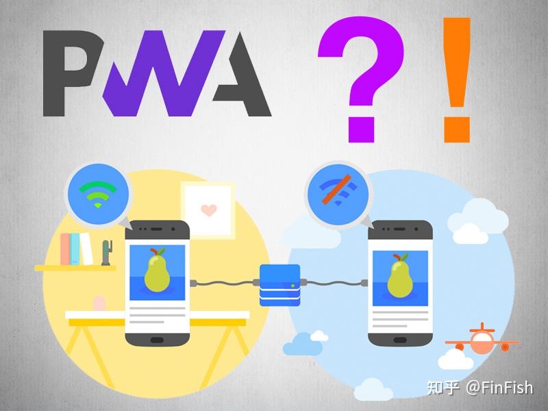 PWA及小程序在系统生态方面的支持对比