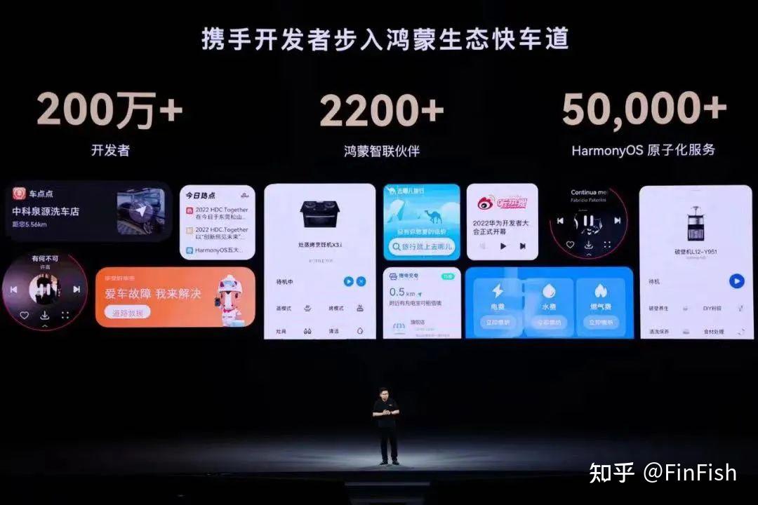 鸿蒙开发进入Harmony OS（闭源）新里程